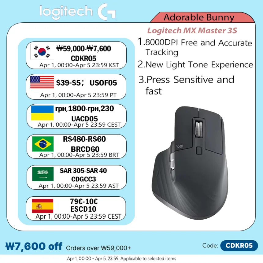 Logitech MX Master 3S Wireless Bluetooth Mouse Business Office Softtone Mouse Ergonomic Business Office Mouse