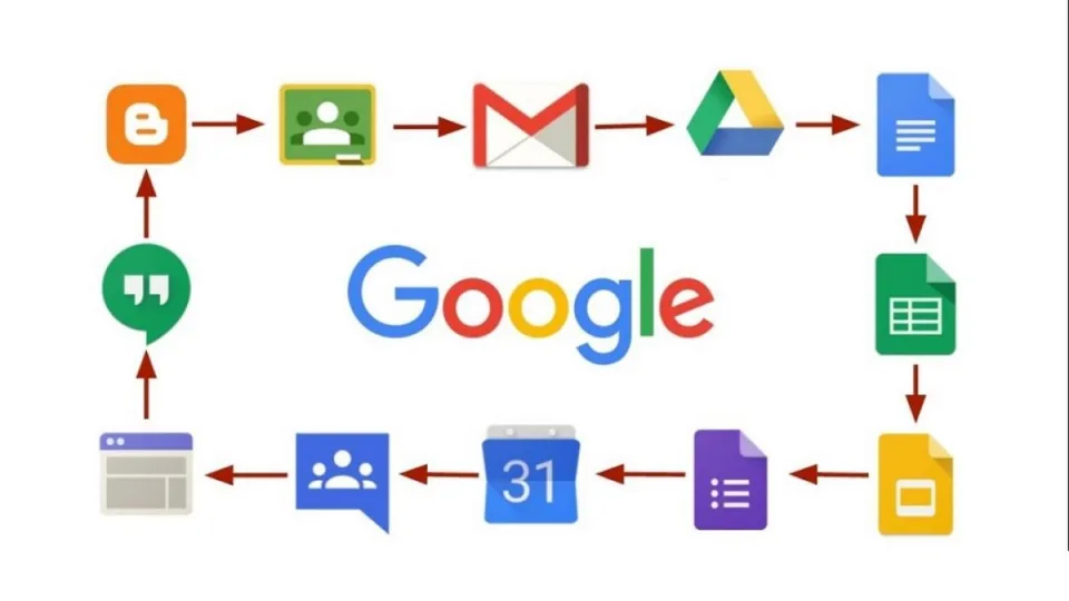 „Google“ gali pašalinti Jūsų paskyrą: kitąmet įsigalioja pakeitimai, kurie gali paliesti ir Jus