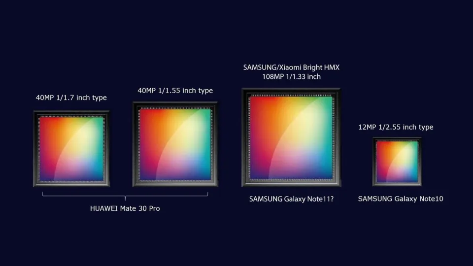 „Samsung” tiesiog priklausoma nuo megapikselių: planuoja kurti 600MP kamerą