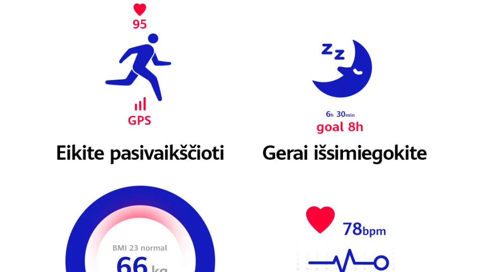 Kaip šiandien tinkamai prižiūrėti savo širdį? Atsakymą siūlo ir nauji išmanieji laikrodžiai