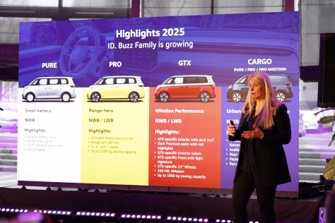 „Moller Baltic Import": 2024 m. „Volkswagen“ pirmavo pagal elektromobilių pardavimus, o „Audi“ – populiariausias „premium“ prekės ženklas