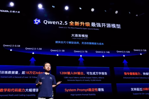 Kinijos DI modeliai užvaldo pasaulio rinką, ar Vakarai galutinai prarado įtaką šioje naujoje rinkoje?