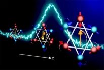 Mokslininkai nufilmavo tai, ko dar niekas nematė: žengtas žingsnis link greitesnės nei šviesa atminties